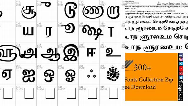 2029+ All Tamil Fonts Download Drive Zip Best for Showcase