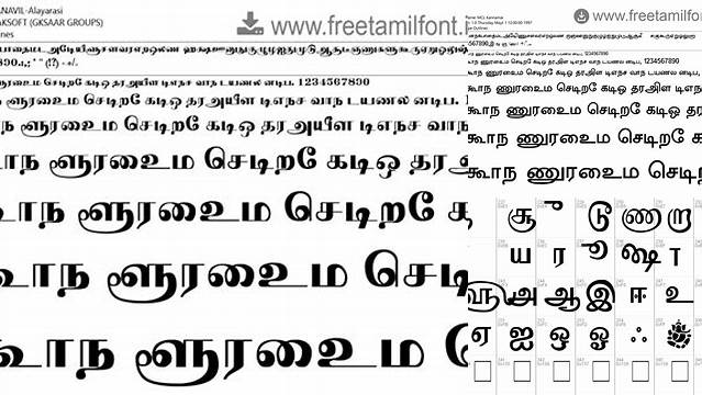 3596+ Tamil Fonts Download Drive Zip Digital Download